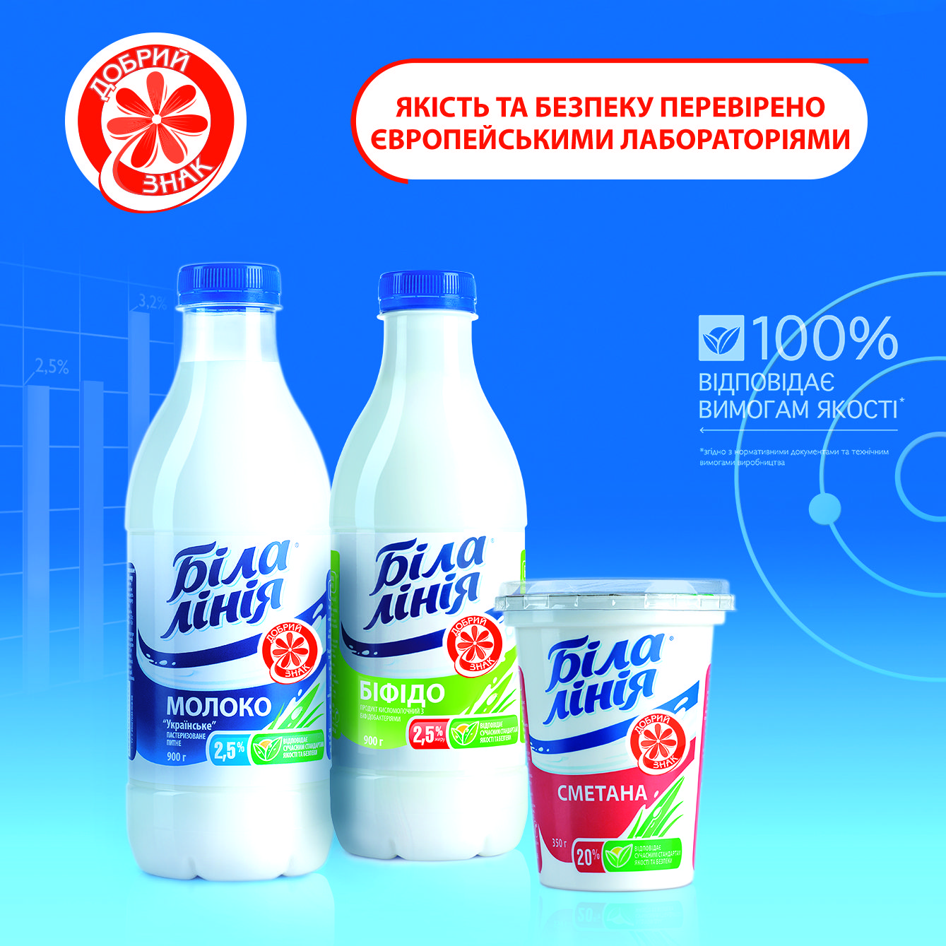 BL_DZ_banner_150х150_new