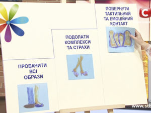 как вернуть страсть