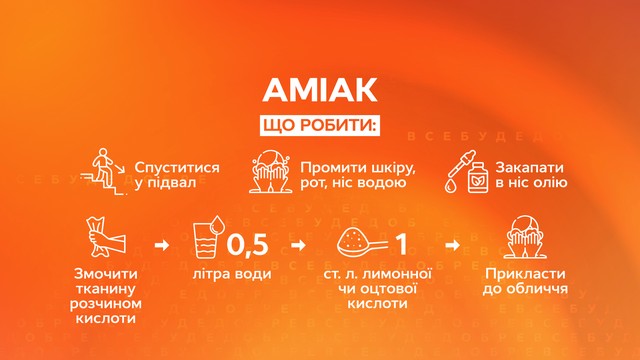 Хімічна зброя: зарин, хлор, аміак, фосфор – як захиститись?