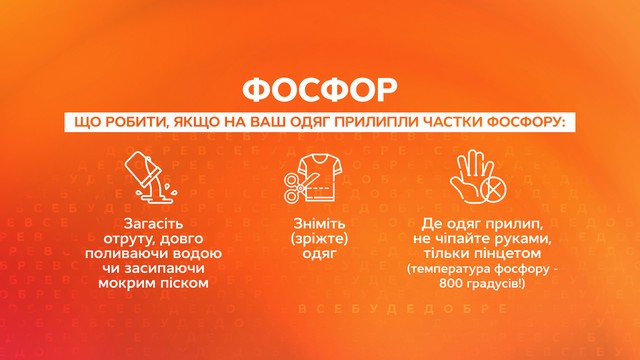 Хімічна зброя: зарин, хлор, аміак, фосфор – як захиститись?