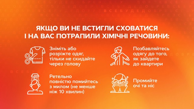 Хімічна зброя: зарин, хлор, аміак, фосфор – як захиститись?