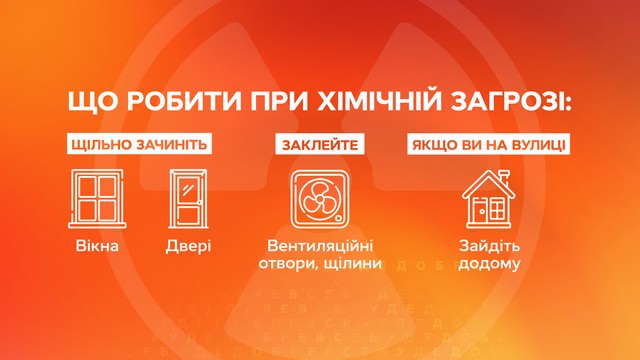 Хімічна зброя: зарин, хлор, аміак, фосфор – як захиститись?