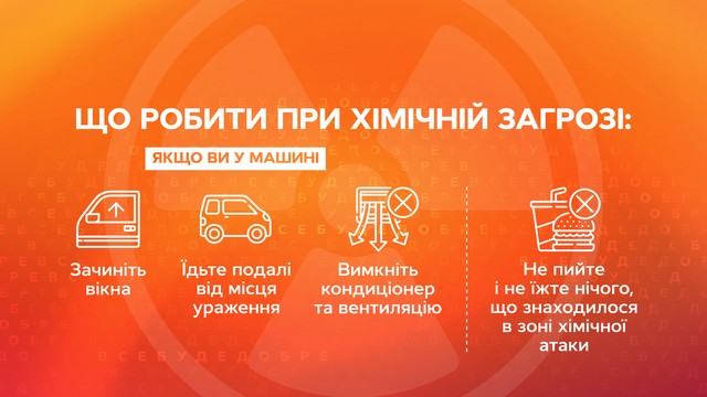 Хімічна зброя: зарин, хлор, аміак, фосфор – як захиститись?