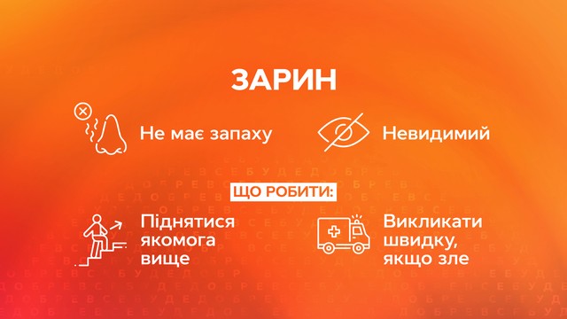 Хімічна зброя: зарин, хлор, аміак, фосфор – як захиститись?