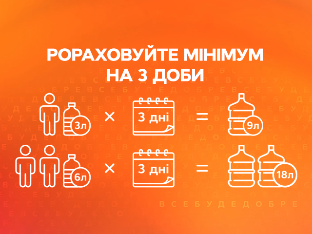 Как очистить воду во время войны в домашних условиях