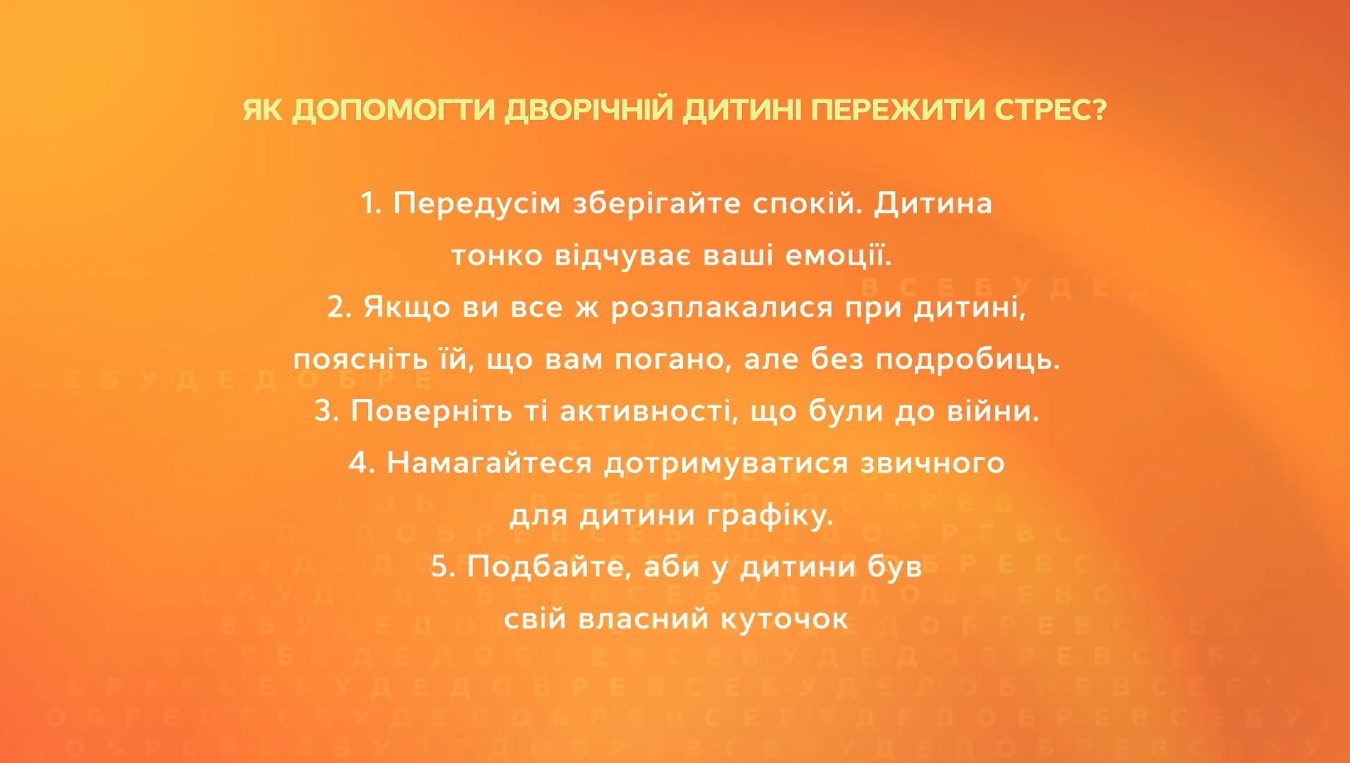 Допомога психолога 18.04.2022