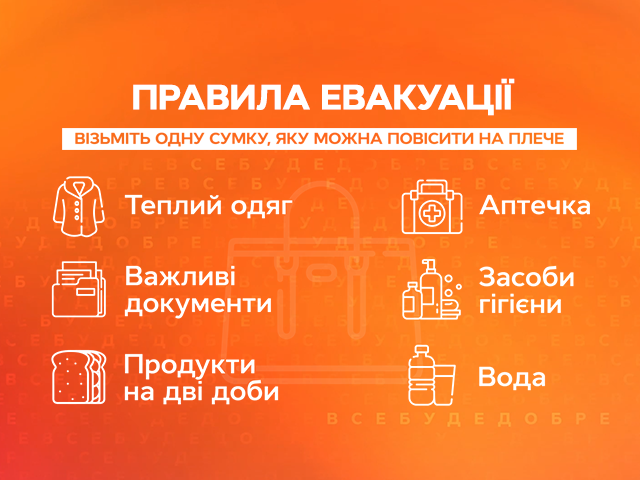 Як краще евакуюватися з районів бойових дій, розповідає Надія Матвєєва правила евакуації