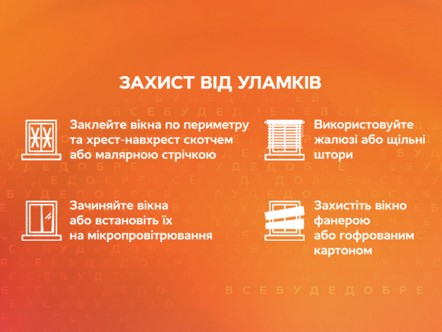 Ракетный обстрел — что делать? Правила, которые помогут спасти жизнь  | Все буде добре