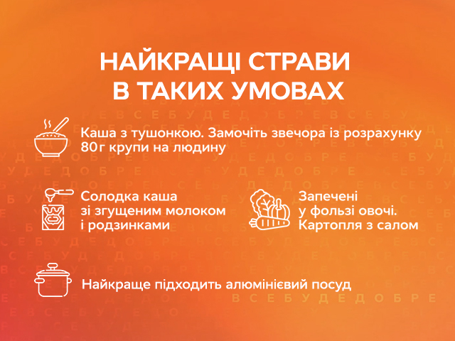 блюда на костре