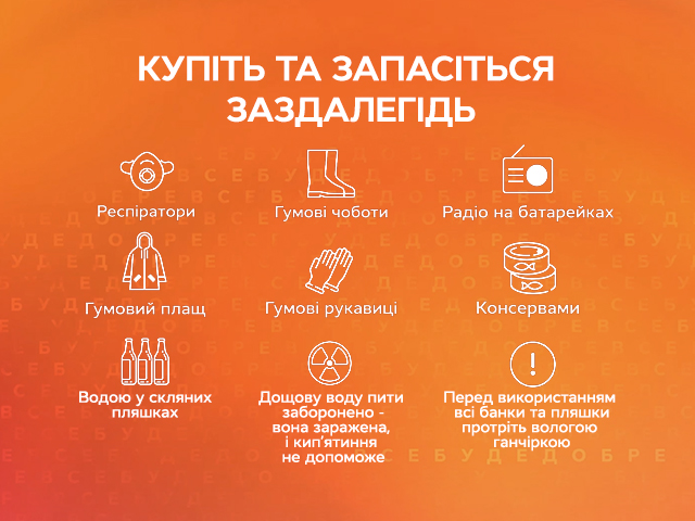 Ядерное оружие – как защититься? | Все буде добре