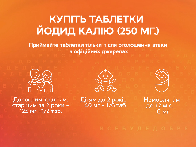 ядерный взрыв