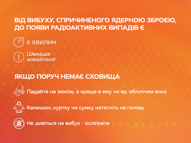 ядерный взрыв