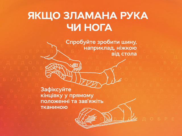 Как спастись от завалов в квартире в условиях войны?  | Все буде добре