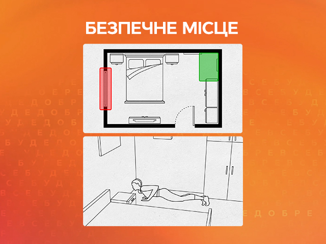 Как спастись от завалов в квартире в условиях войны?  | Все буде добре