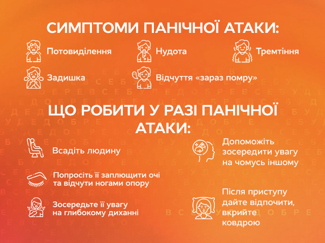 Как помочь человеку при панической атаке? | Все буде добре