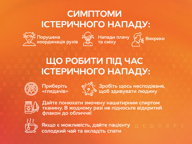 Как помочь человеку при панической атаке? | Все буде добре