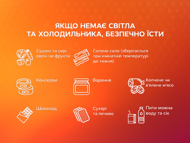 Как уберечься от инфекционных болезней во время войны, рассказала Надежда Матвеева Как уберечься от инфекционных болезней? | Все буде добре