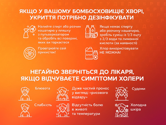 Как уберечься от инфекционных болезней во время войны, рассказала Надежда Матвеева Как уберечься от инфекционных болезней? | Все буде добре