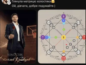 «Народився в Одесі о 5:15»: Холостяк Кравцов відповів, чи вірить у натальні карти та Матрицю долі Фото 2 до: «Народився в Одесі о 5:15»: Холостяк Кравцов відповів, чи вірить у натальні карти та Матрицю долі