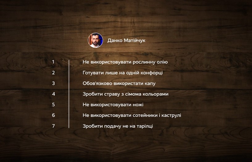 МастерШеф Професіонали-4 випуск 11 від 22.04.2023