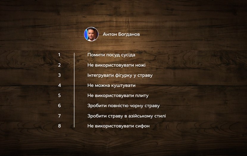 МастерШеф Професіонали-4 випуск 11 від 22.04.2023