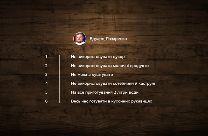 МастерШеф Професіонали-4 випуск 11 від 22.04.2023