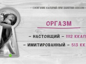 Шуточные картинки о том, сколько сжигается калорий во время секса