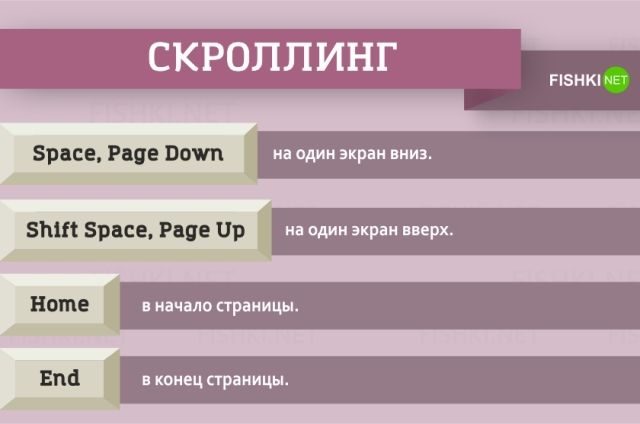 38 клавиатурных сокращений, которые упростят вашу работу 4