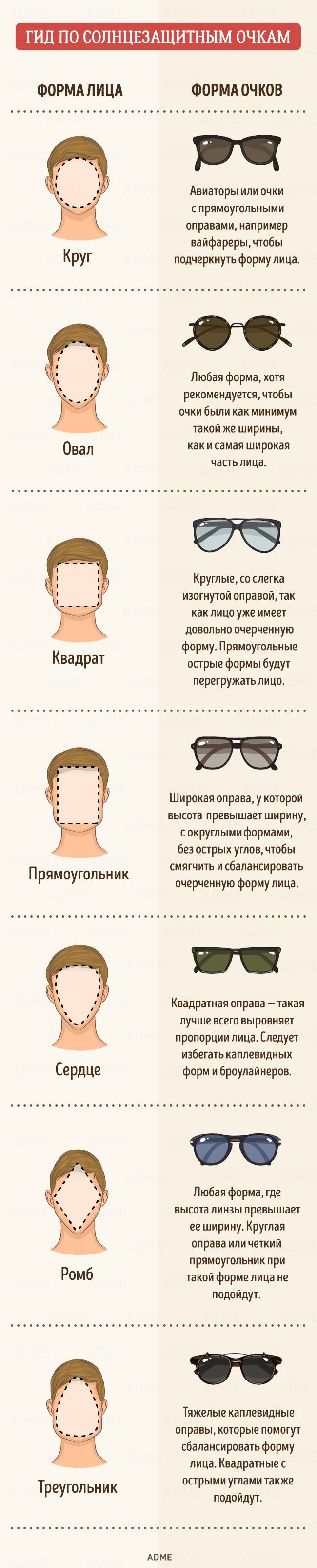 Как выбрать очки в зависимости от формы лица? очки-1