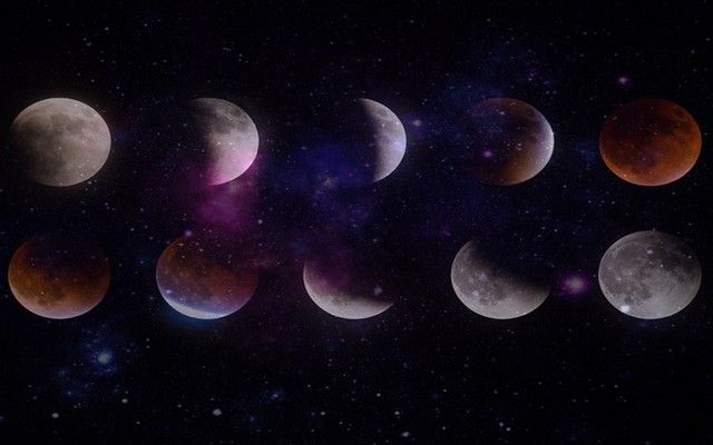 Лунный календарь на апрель 2018 года: удачные дни для любых начинаний Лунный календарь на апрель 2018