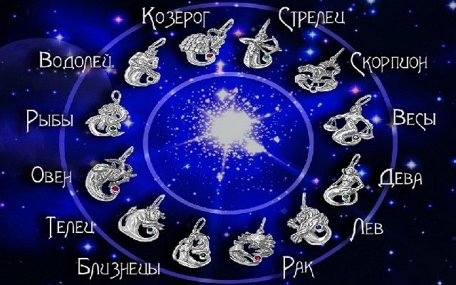 Гороскоп на місяць: чого чекати у червні 2018 року кожному зі знаків зодіаку гороскопиюнь