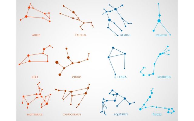 гороскоп на 12 марта