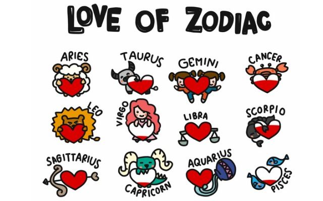 zodiak