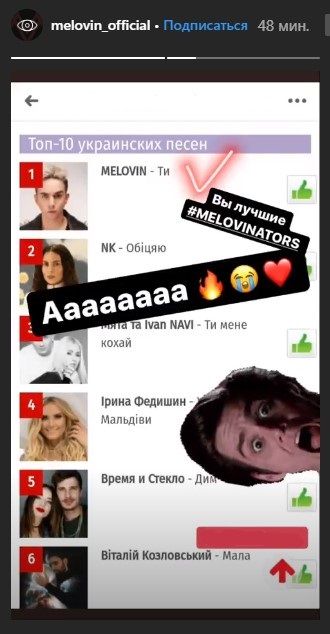 MELOVIN став найкращим в хіт-параді українських пісень меловин