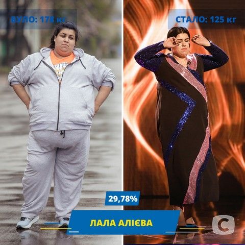 Учасники «Зважені та щасливі»-9: фото до і після проєкту зважені та щасливі 9 лала алиева