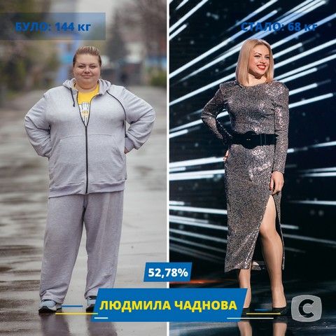Учасники «Зважені та щасливі»-9: фото до і після проєкту зважені та щасливі 9 людмила чаднова