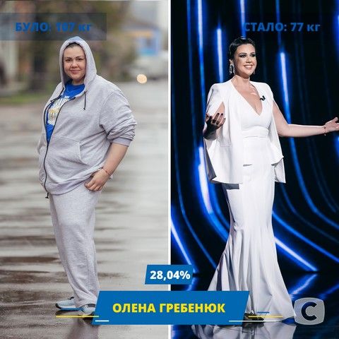 Учасники «Зважені та щасливі»-9: фото до і після проєкту зважені та щасливі 9 гребенюк