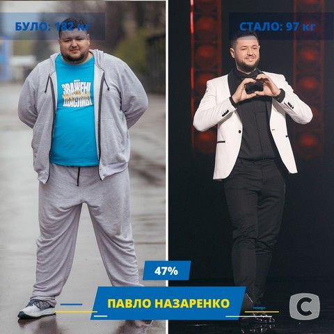 Учасники «Зважені та щасливі»-9: фото до і після проєкту зважені та щасливі 9 паша