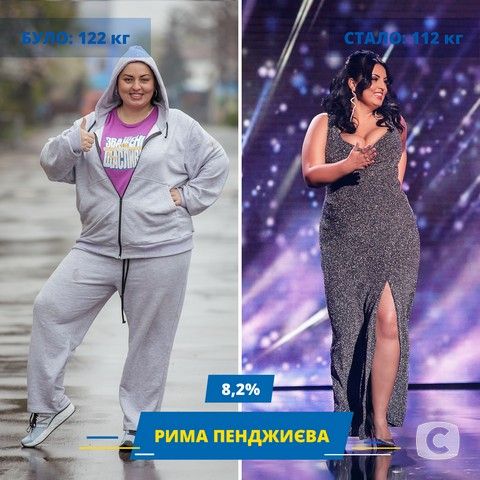 Учасники «Зважені та щасливі»-9: фото до і після проєкту рима пенджиева
