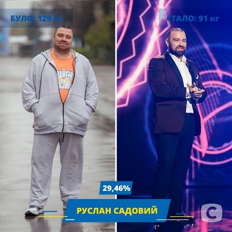 Учасники «Зважені та щасливі»-9: фото до і після проєкту зважені та щасливі 9 руслан садовой