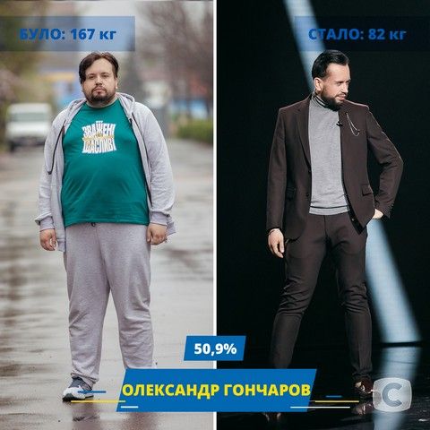 Учасники «Зважені та щасливі»-9: фото до і після проєкту зважені та щасливі 9 саша