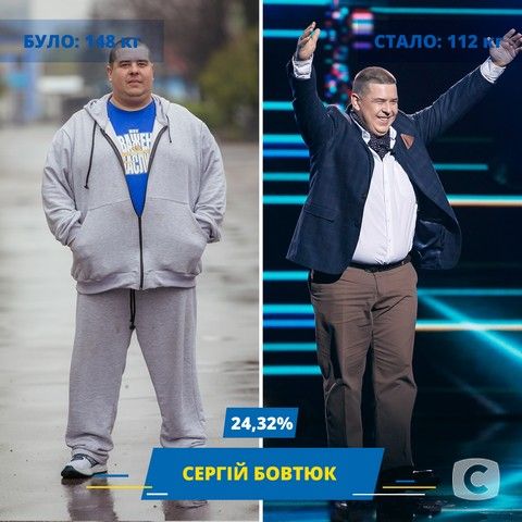Учасники «Зважені та щасливі»-9: фото до і після проєкту зважені та щасливі 9 сергей бовтюк