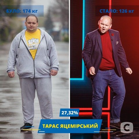 Учасники «Зважені та щасливі»-9: фото до і після проєкту зважені та щасливі 9 тарас яцемирский