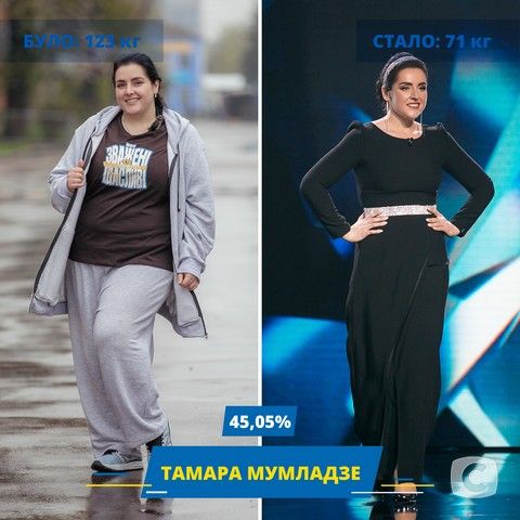 Учасники «Зважені та щасливі»-9: фото до і після проєкту зважені та щасливі 9 тамара