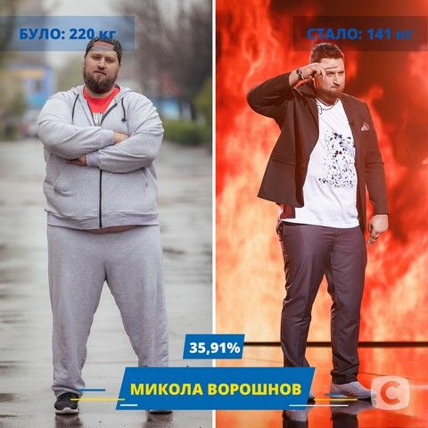 Учасники «Зважені та щасливі»-9: фото до і після проєкту николай ворошнов