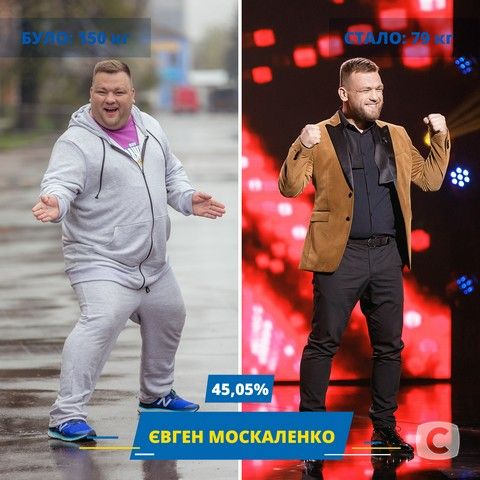 Учасники «Зважені та щасливі»-9: фото до і після проєкту евгений москаленко