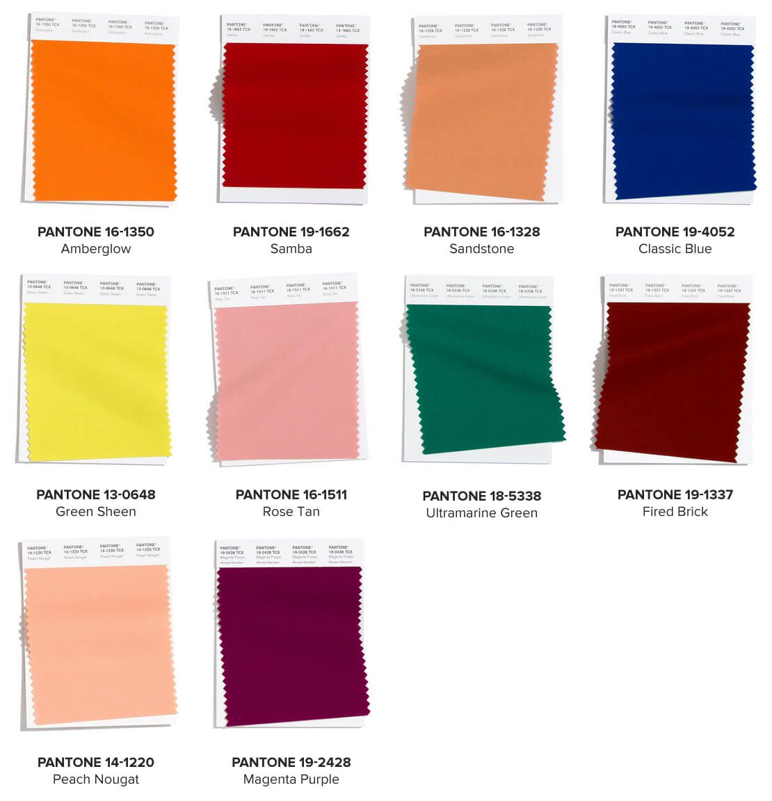 Мода зима 2021: трендові принти сезону