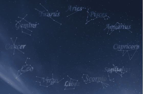 Фінансовий гороскоп на місяць лютий 2021 по знакам зодіаку