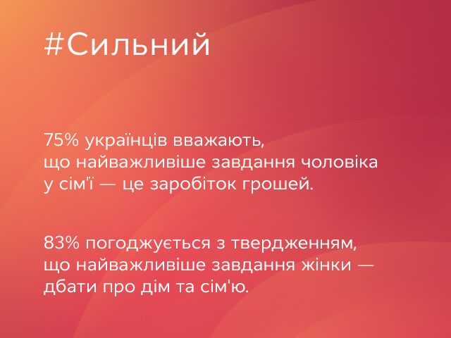 #Сильный: Мужчина должен зарабатывать больше