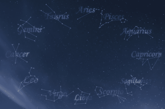 Гороскоп на місяць – березень 2021